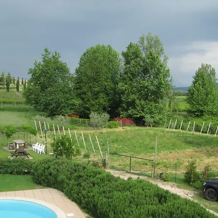 Ca' Castellani Lantgård
